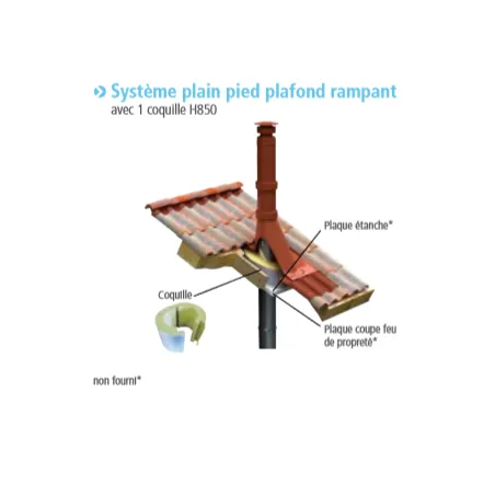 Système plain pied plafond rampant DP isolé