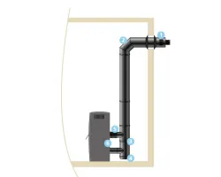 Kit raccordement étanche horizontal poêle pellets concentrique Isotip Joncoux par Ersho