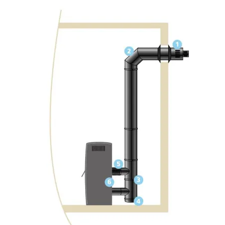 Kit raccordement étanche horizontal poêle pellets concentrique Isotip  Joncoux par Ersho Distribution