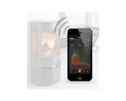 Aduro Smart Response