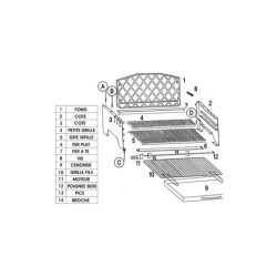 Grille Bbc 680 - Invicta Deville