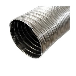 Sitemapcdatahttpsshopkedriinfotubage Cheminee 150 Double Paroinull
