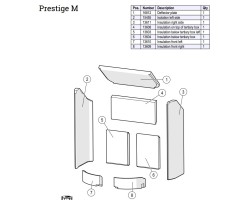 Jeu complet de skamolex, Prestige/Sola pour poeles à bois Lotus - Ersho Distribution