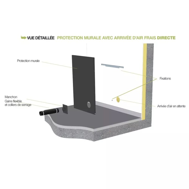 PROTECTION MURALE UNIE 81X120 CM EA DROITE pour Dixneuf - Réf 027.10366EAD.82N3