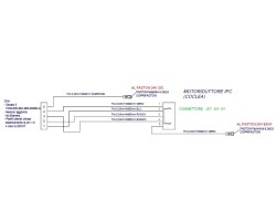 Câble motoréducteur IPC pour Poêle à granulés Mcz - Réf 41452019700