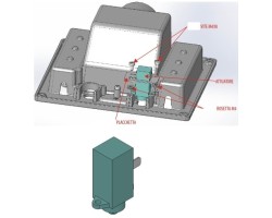 Thermo actionneur pour Poêle à granulés Mcz - Réf 41452015500