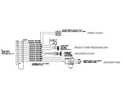 Câble encoder pour Poêle à granulés Mcz - Réf 41451701200