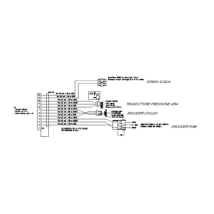 Câble encoder pour Poêle à granulés Mcz - Réf 41451701200