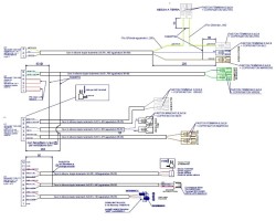 Câblage complet pour Poêle à granulés Mcz - Réf 41451304200