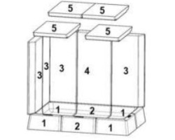 Keramott arrière/latéral pour Insert Austroflamm Jay - Réf 723224