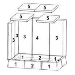 Keramott arrière/latéral pour Insert Austroflamm Jay - Réf 723224