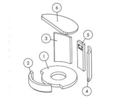 KIT "KIT FONTE ONSEN 3 VITRE 648814" pour Poêle à bois Invicta Deville - Réf N648814